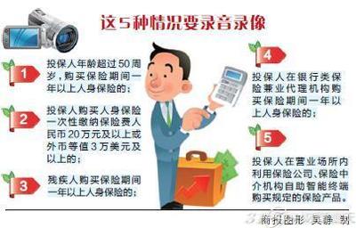 保险销售新规 这5种情况必须现场录音录像，保障消费者权益